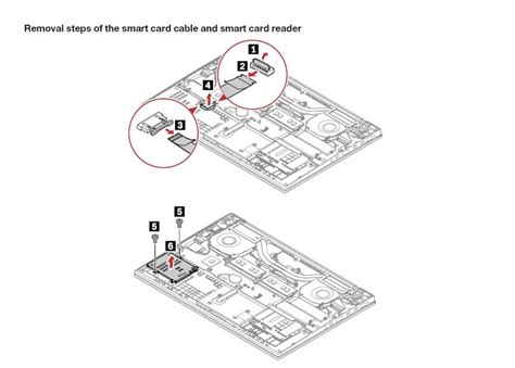 Adding Smartcard Reader X1/P1 Gen1/2 : r/thinkpad 